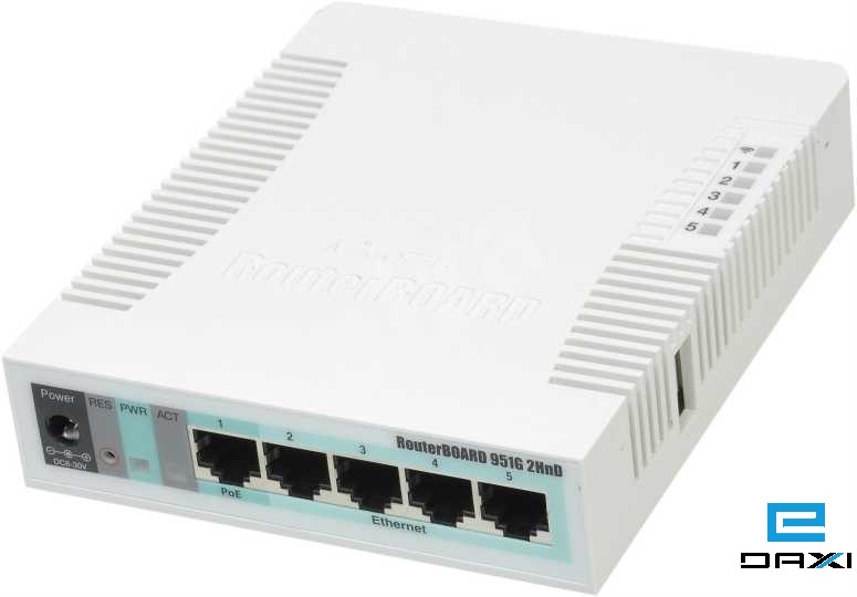როუტერი Mikrotik RB951G-2HnD