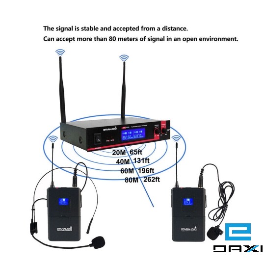 აუდიო სისტემა, Dual Channel UHF Wireless Microphone System Lapel Headset Lavalier Church DJMic