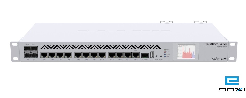 როუტერი Mikrotik CCR1036-12G-4S