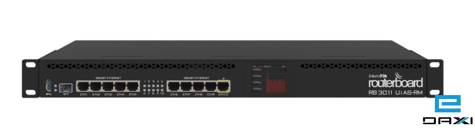 როუტერი Mikrotik RB3011UiAS-RM RouterBOARD 10xGigabit Ethernet, USB 3.0, LCD, RB3011